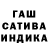 ТГК гашишное масло Daria Kolomiets